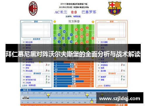 拜仁慕尼黑对阵沃尔夫斯堡的全面分析与战术解读